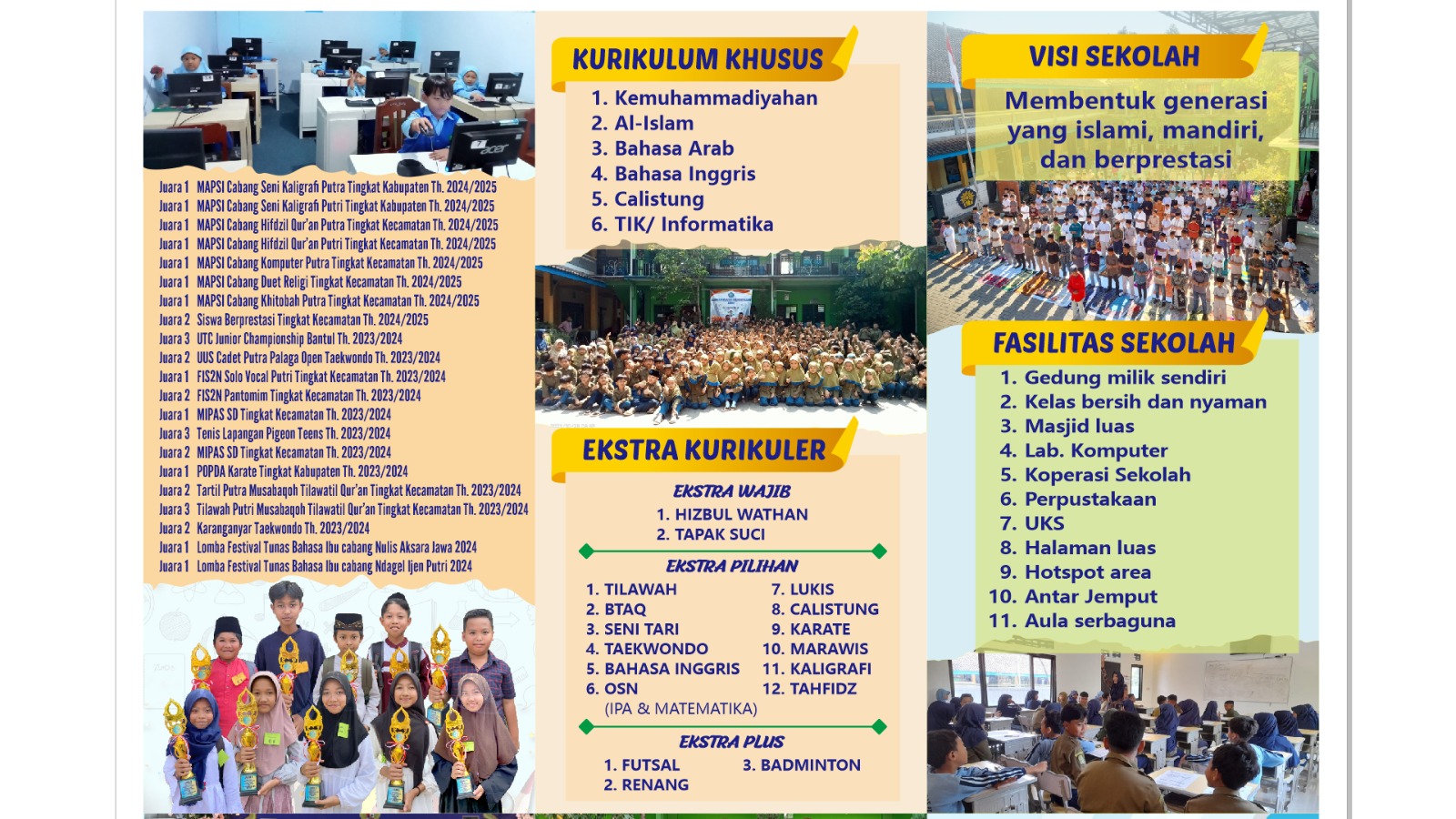 BROSUR PPDB 2025/2026 PAGE 2